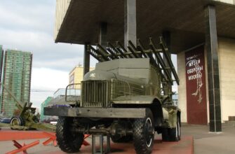 Государственный музей обороны Москвы — погружение в героическую историю столицы