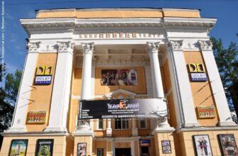 Кинотеатр «Победа» в Уфе: история и современность