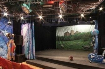 Московский театр «Буфф»: история, репертуар и атмосфера