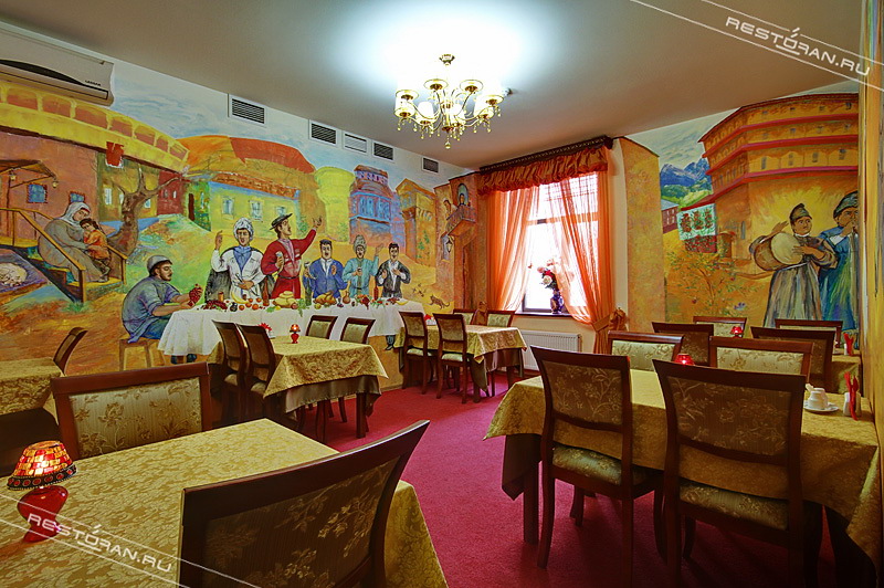 Старый Тбилиси (Гаванская)